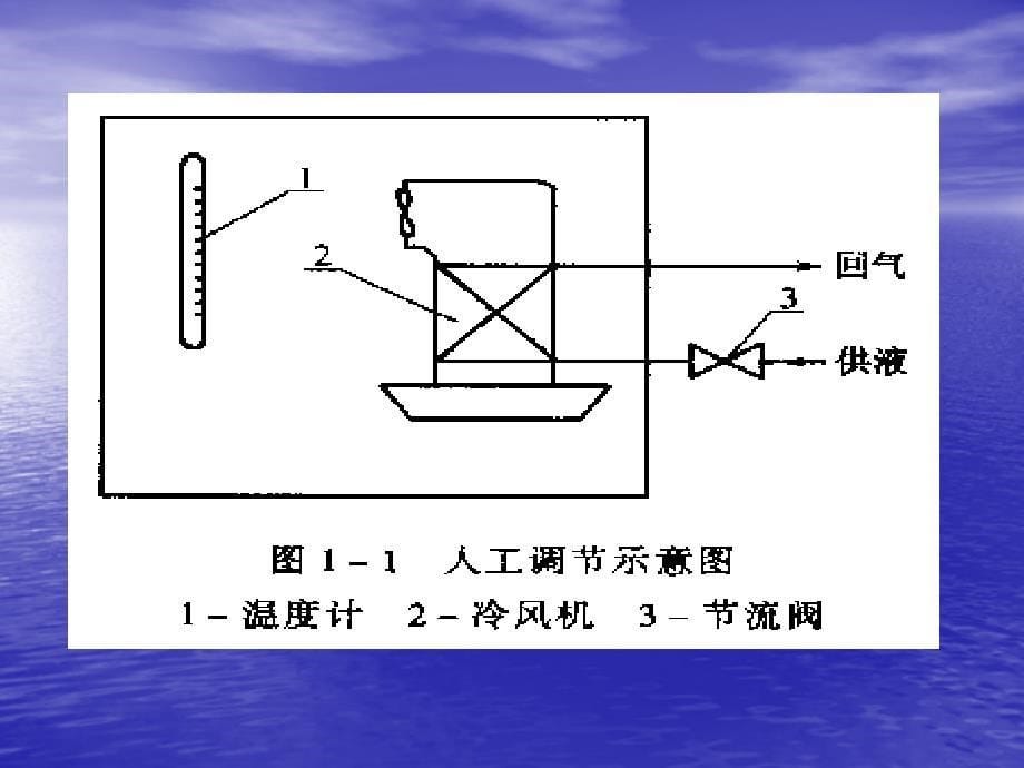 制冷装置自动_第5页