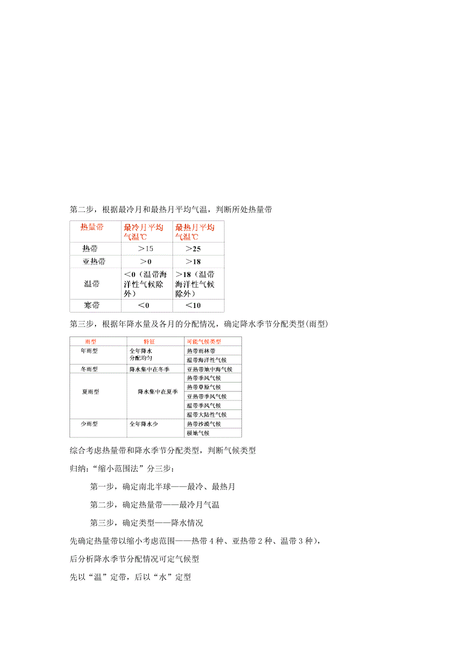 云南省德宏州梁河县高中地理分析判断气候类型学案无答案必修1_第2页