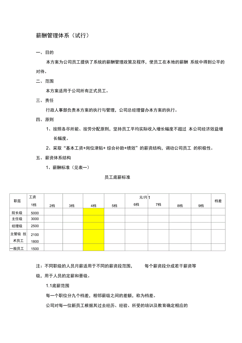 养老院薪酬管理体系_第1页