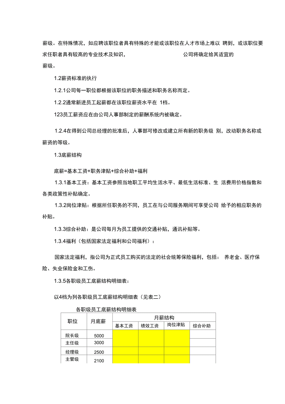 养老院薪酬管理体系_第2页