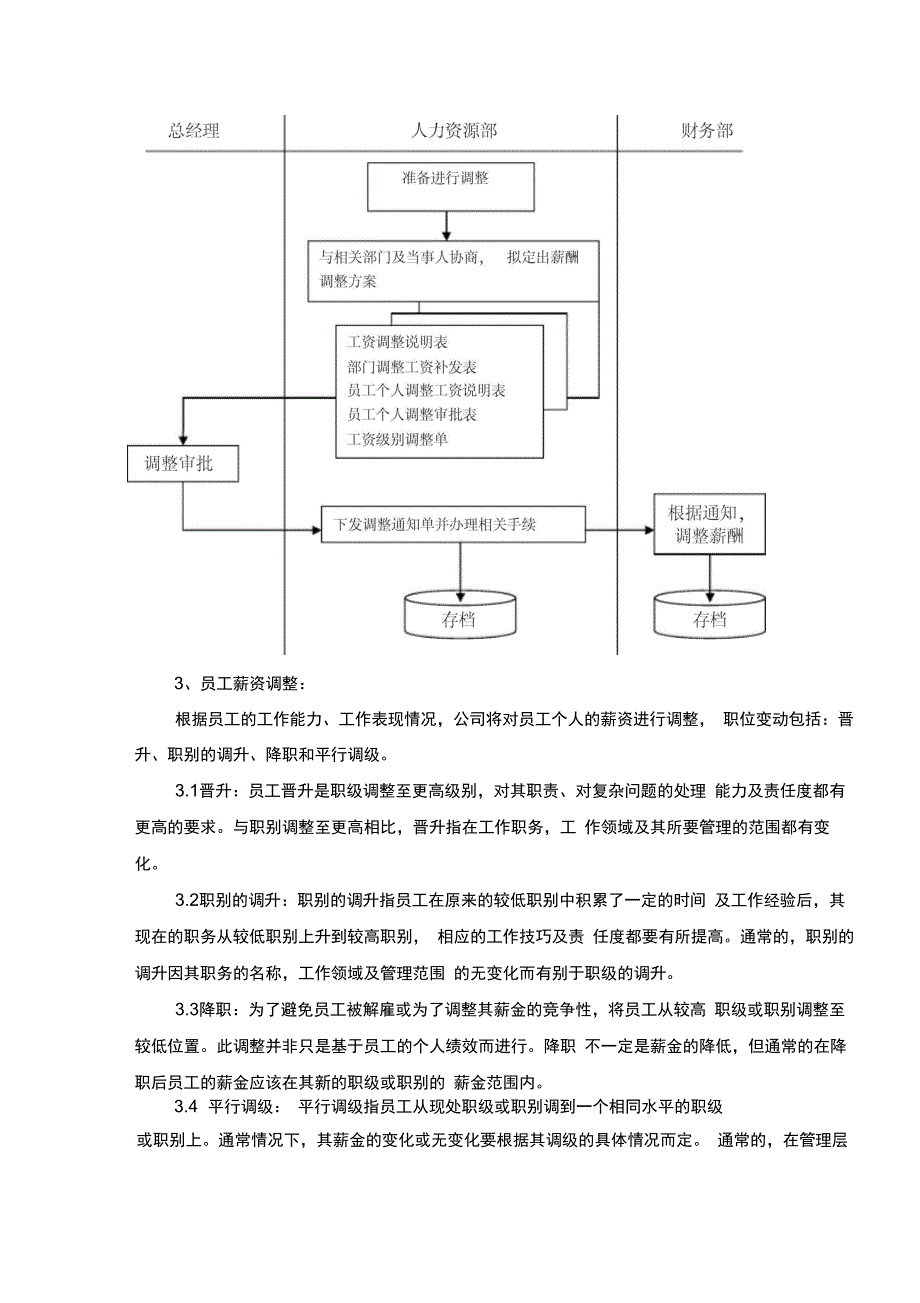 养老院薪酬管理体系_第4页