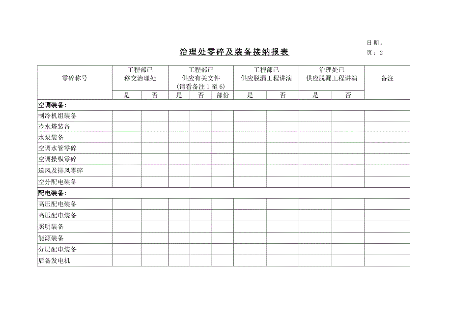 建筑行业管理处系统及设备接收报表_第2页