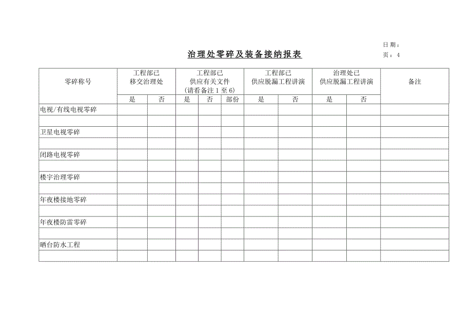 建筑行业管理处系统及设备接收报表_第4页