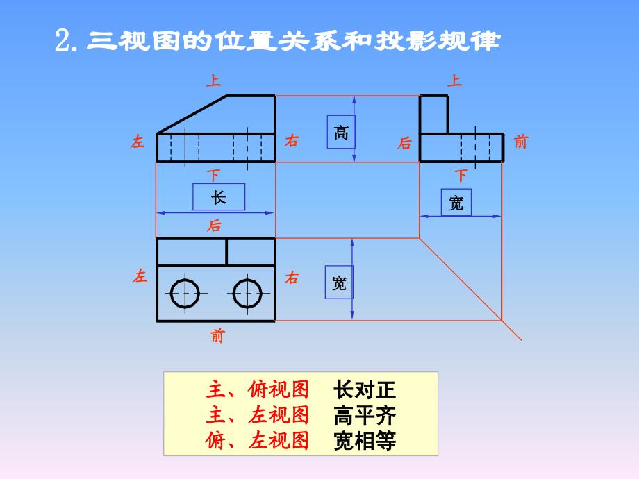 组合体三视图详细_第4页