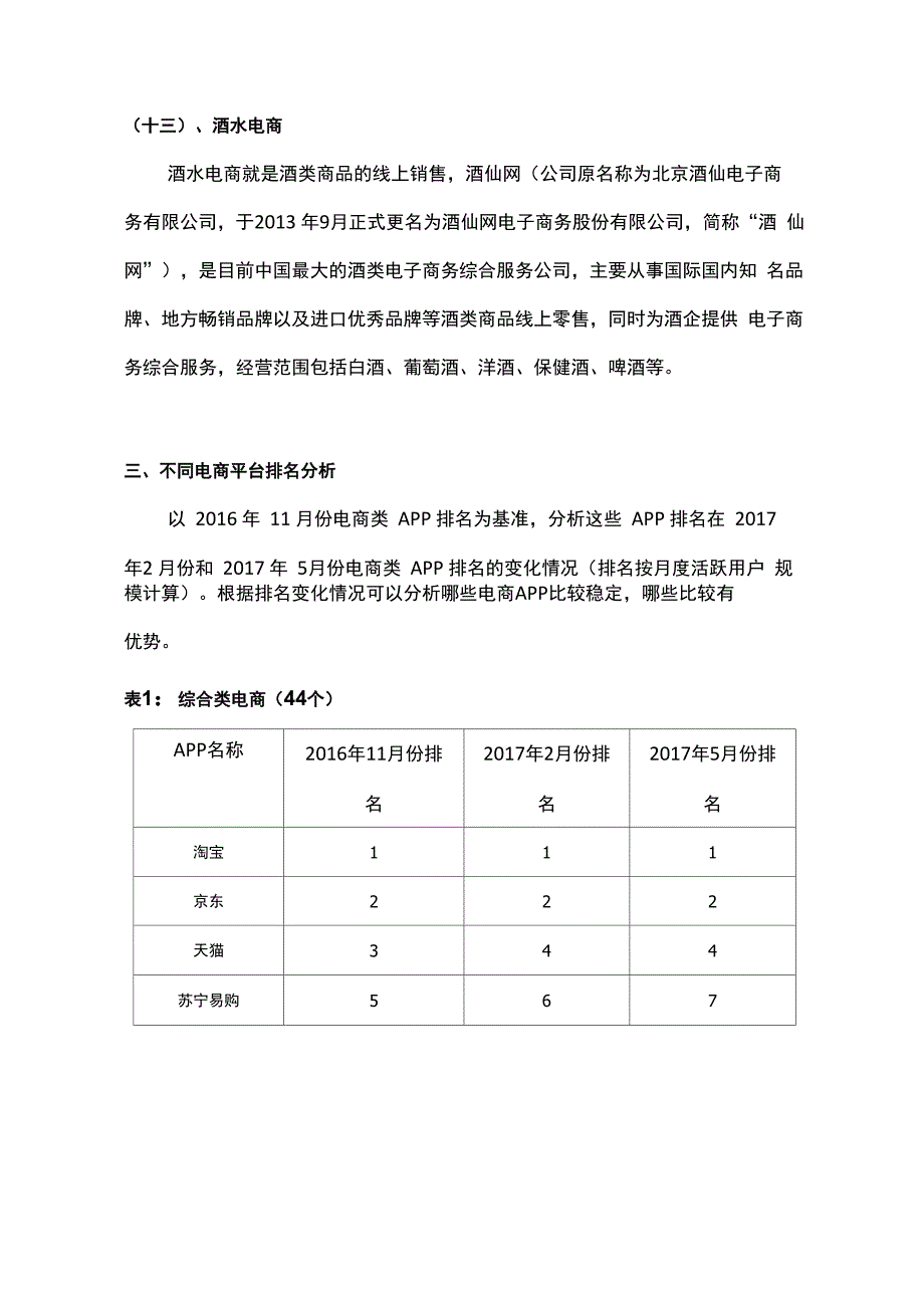 电商平台分析报告_第5页