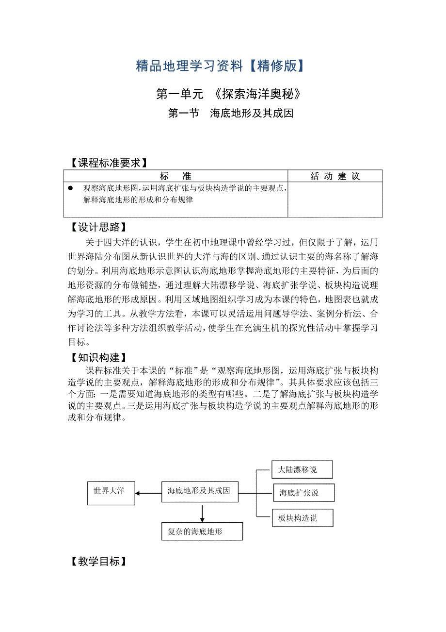 精修版高二鲁教版地理选修二海洋地理 1.1海底地形及其成因原创教案_第1页