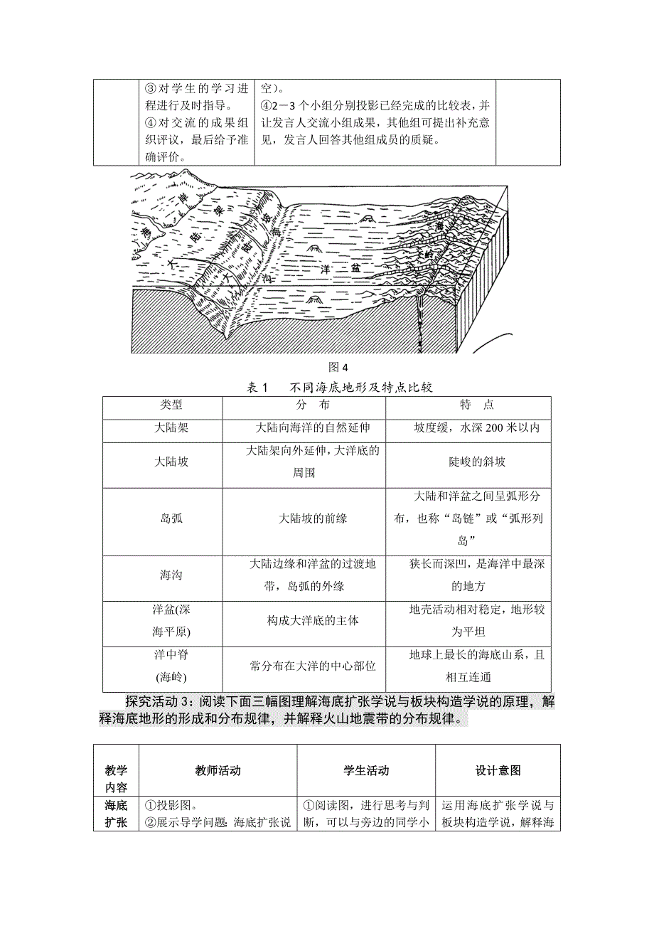 精修版高二鲁教版地理选修二海洋地理 1.1海底地形及其成因原创教案_第4页