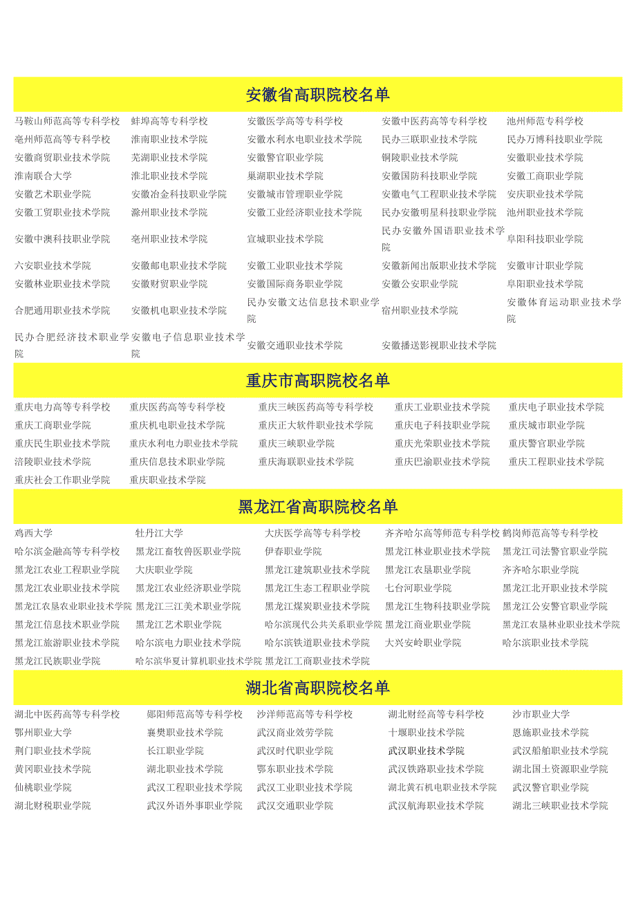 普通高职院校列表_第2页