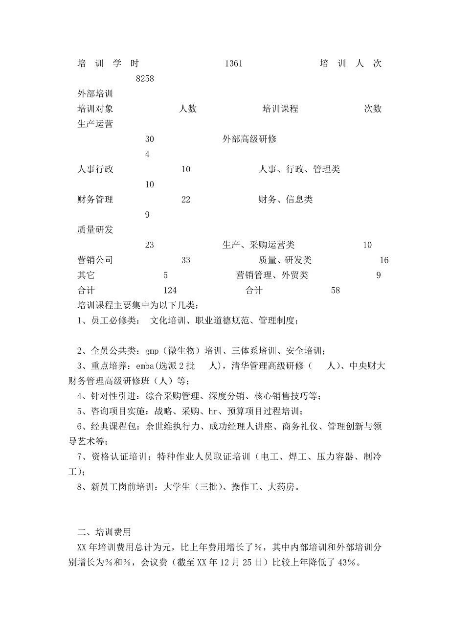 公司20XX年培训工作总结模板_第2页