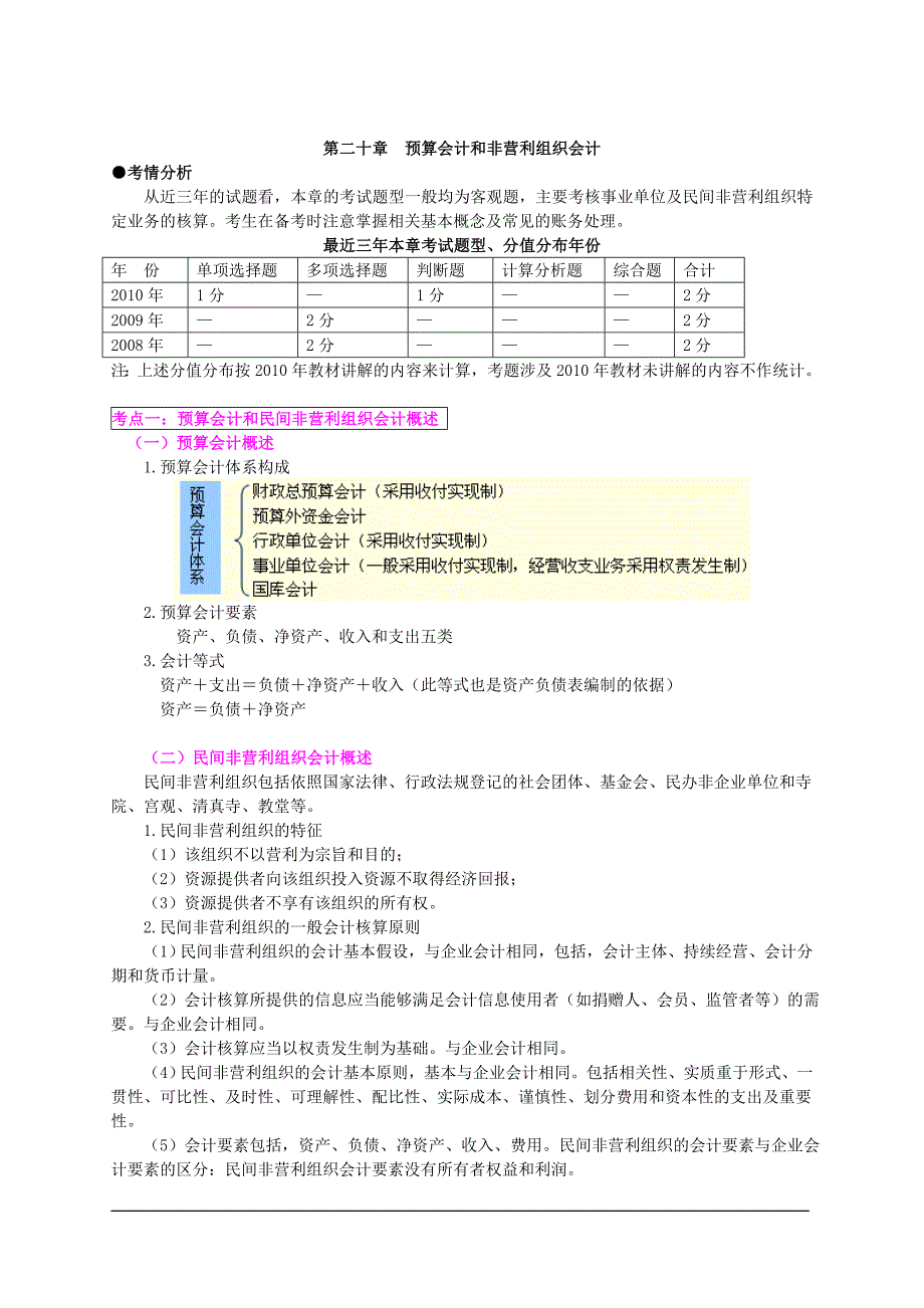 第20章-预算会计和非营利组织会计(2011年中级讲义)_第1页