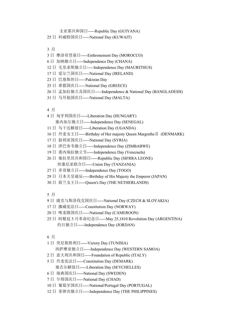 世界主要节日、纪念日、活动日英语表达.doc_第3页