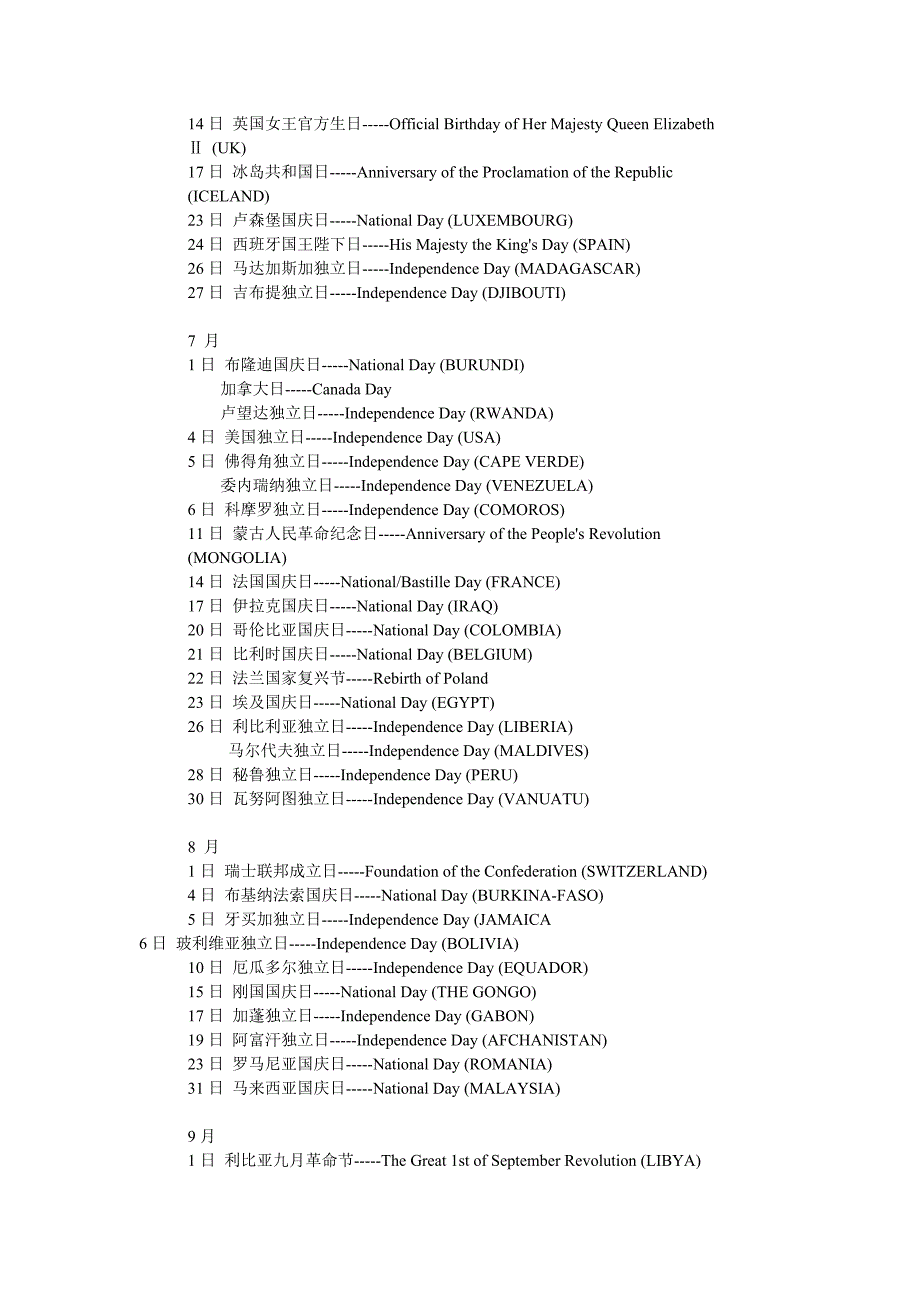 世界主要节日、纪念日、活动日英语表达.doc_第4页