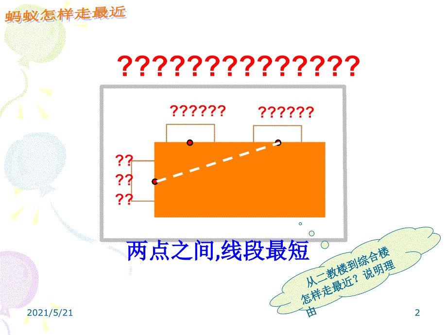 蚂蚁怎样走最近演示文稿_第2页