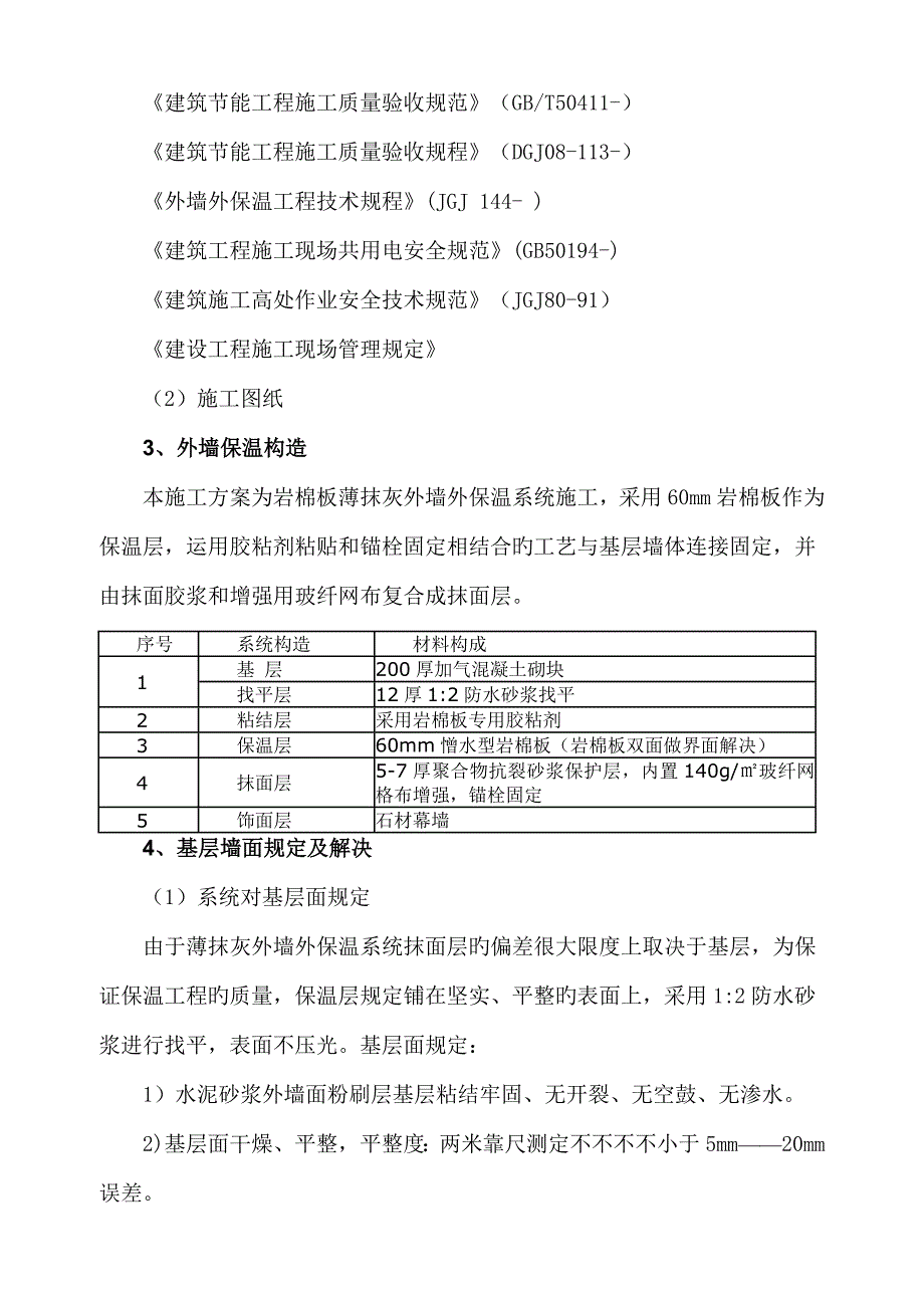 外墙保温综合施工专题方案_第4页