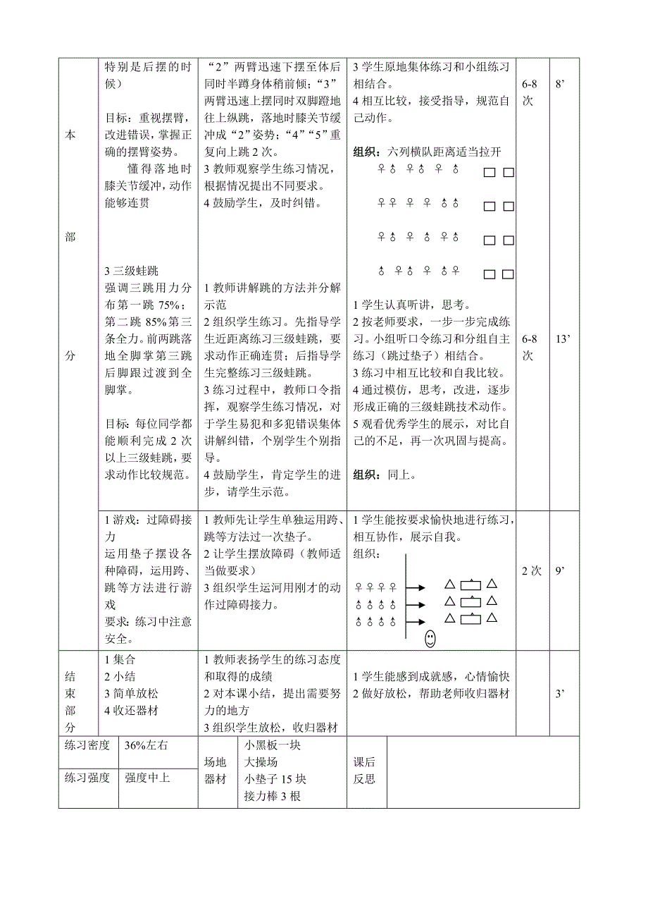 三级蛙跳教案_第2页