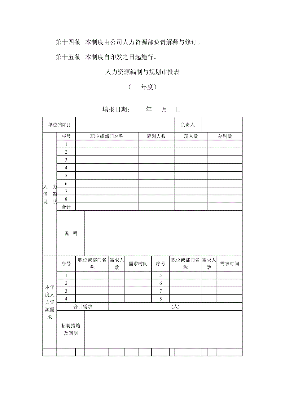 人力资源编制管理制度_第3页