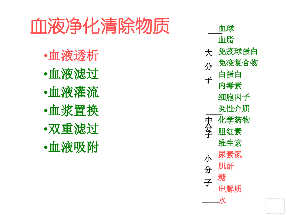 血浆置换完整版课件_第4页