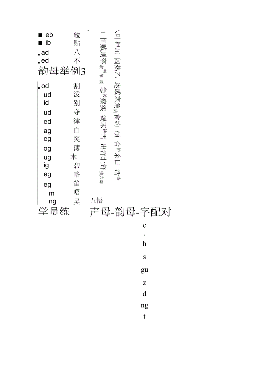 粤语学习培训教程_第3页
