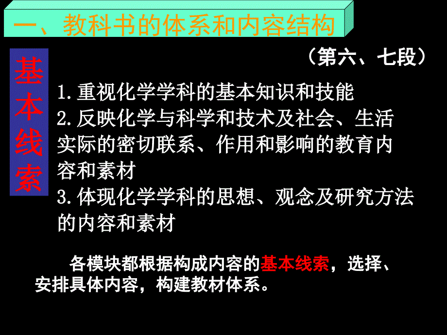 第一章第一节8化学实验的基本方法ppt课件_第3页