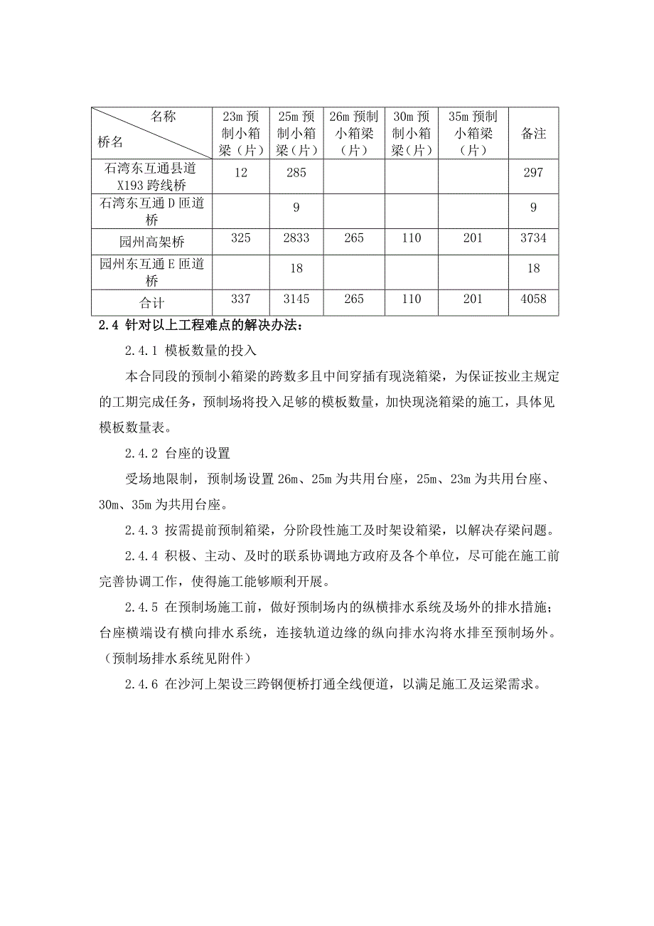 从莞高速公路惠州段二标小箱梁预制施工方案最终_第4页