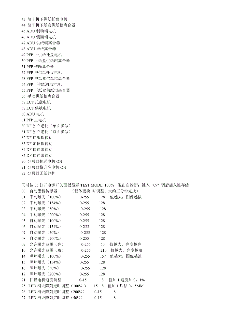 各种复印机维修模式进入方式.doc_第3页