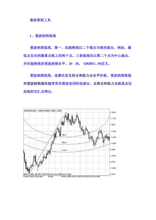 斐波那契应用技巧