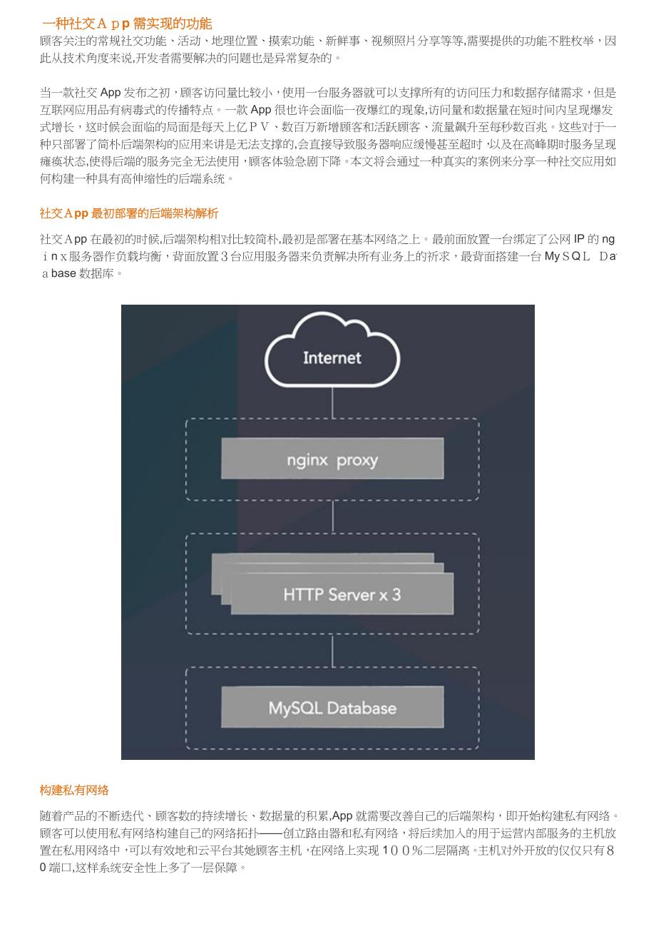 完整社交APP需求分析原型设计整体架构前端后端架构_第1页