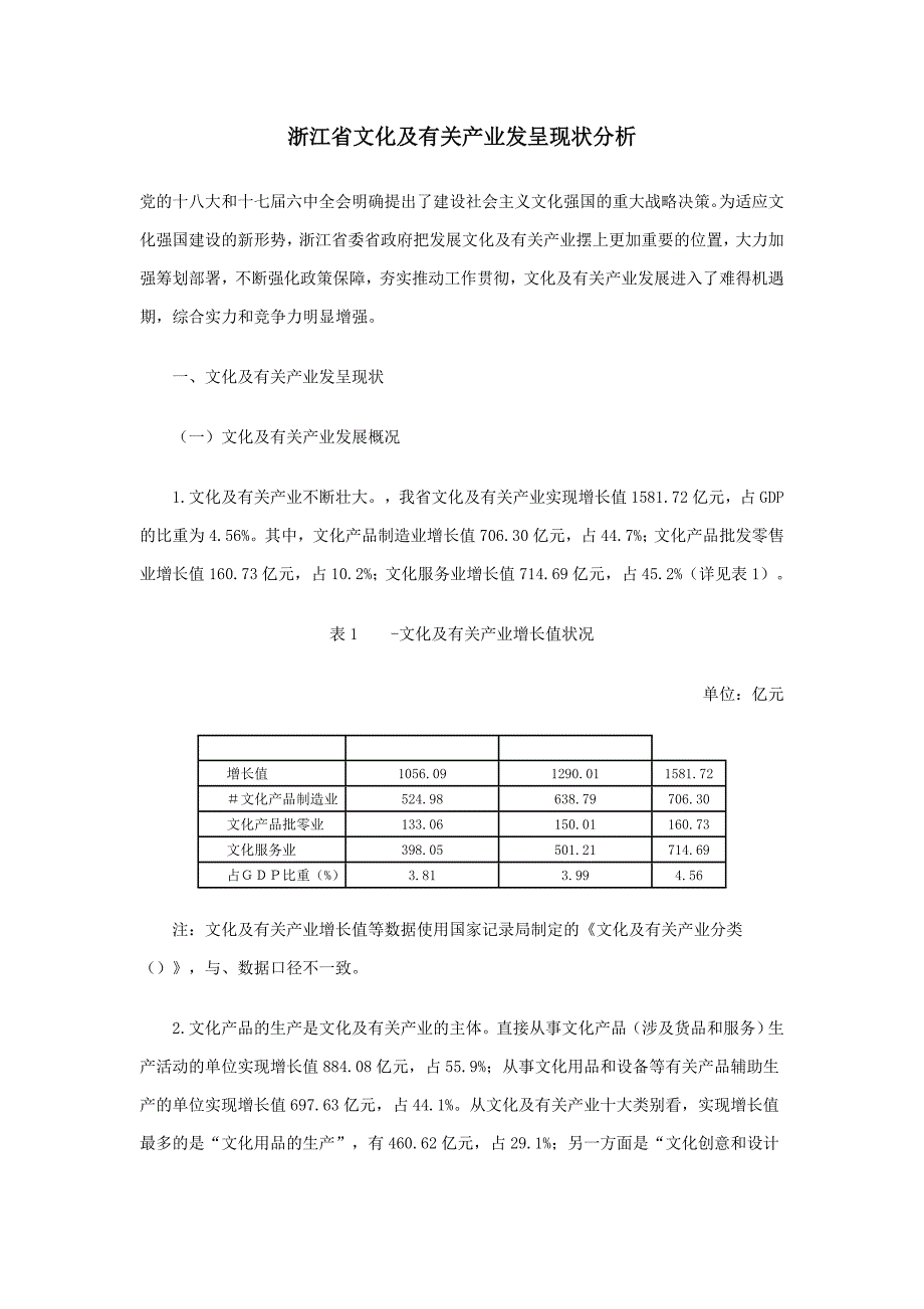 浙江省文化及相关产业发展现状分析_第1页