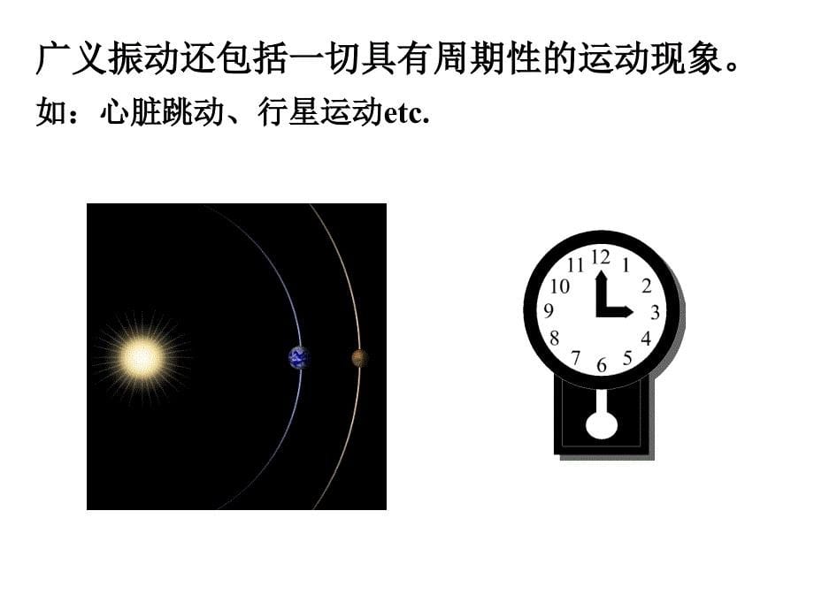 物理第4章机械振动_第5页