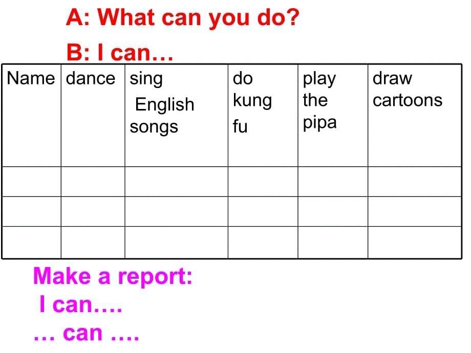 Whatcanyoudo课件_第5页