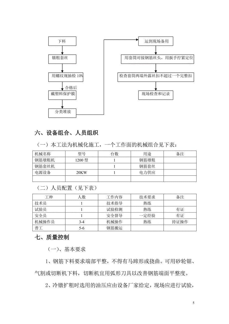 墩粗直螺纹钢筋连接施工工法_第5页