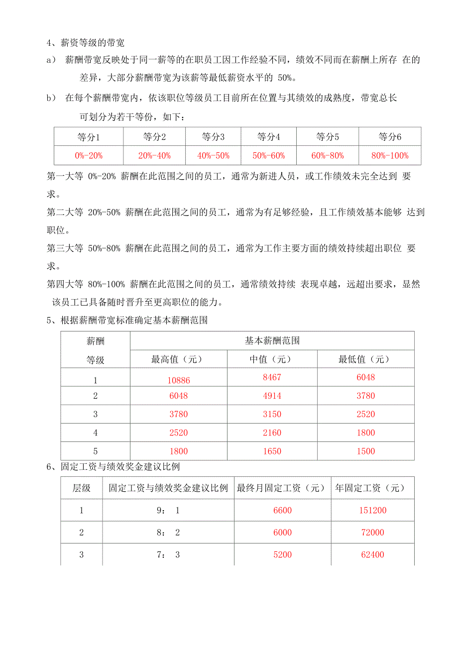 公司薪酬结构_第4页