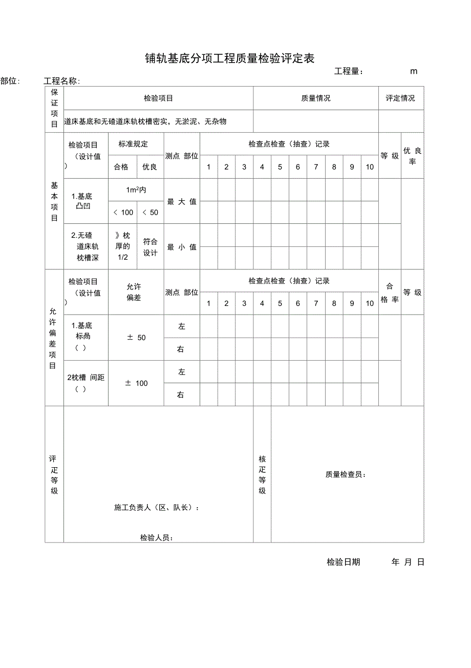 (整理)轨道分项工程质量检验评定表_第1页