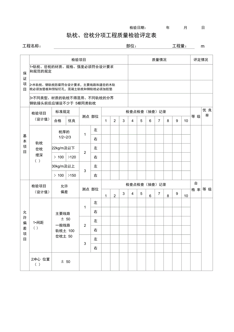 (整理)轨道分项工程质量检验评定表_第4页