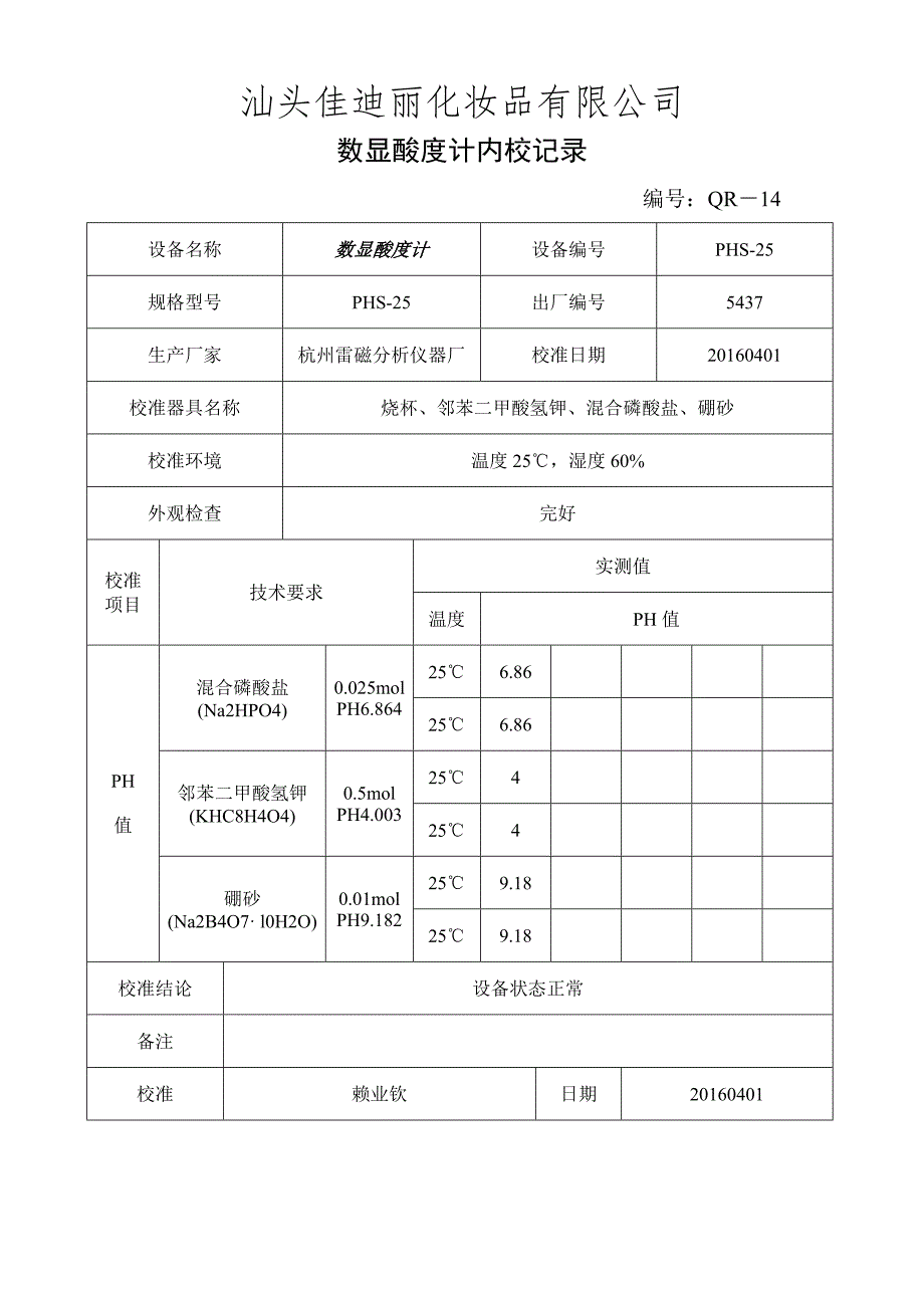 测量和监控设备内校表.doc_第3页