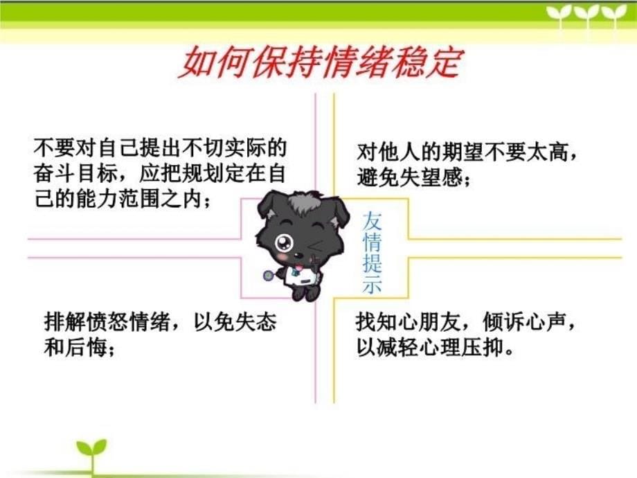 最新在竞争中如何保持健康心态精品课件_第5页