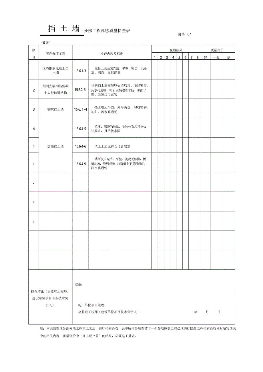 挡土墙分部工程观感质量检查表_第1页