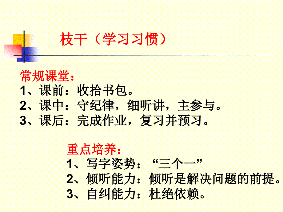 幼小衔接之学习篇大四班赵筠妈妈郑庆霞_第4页