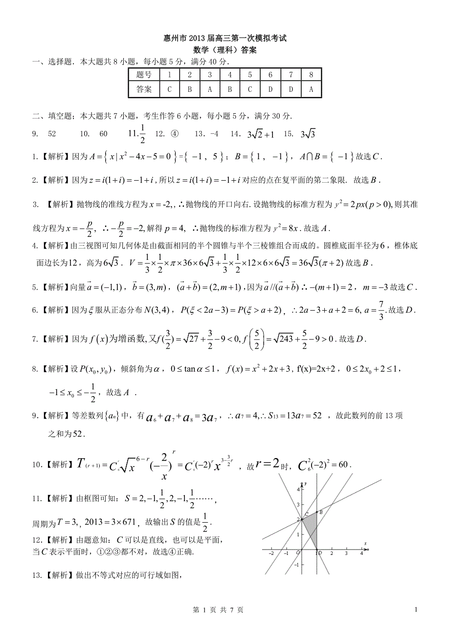 惠州市2013届高三第一次模拟考试数学（理科）答案（定稿）.doc_第1页