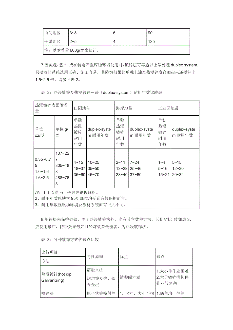 热浸镀锌-处理工艺.doc_第3页