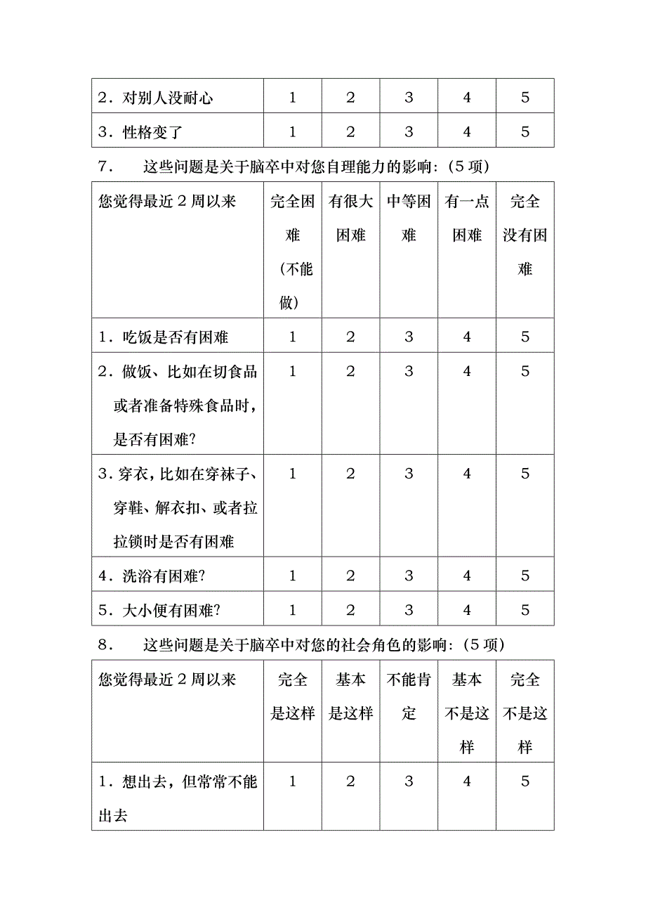 脑卒中专用生活质量量表_第4页