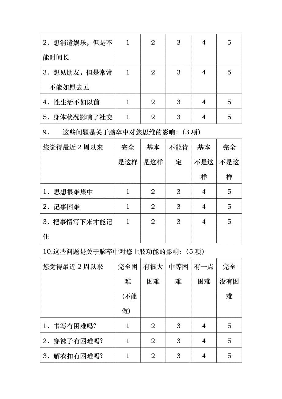 脑卒中专用生活质量量表_第5页