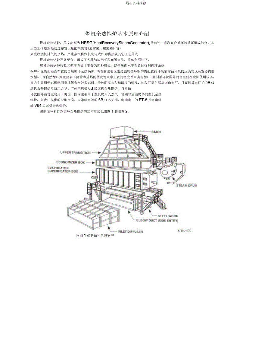 余热锅炉基本原理_第1页