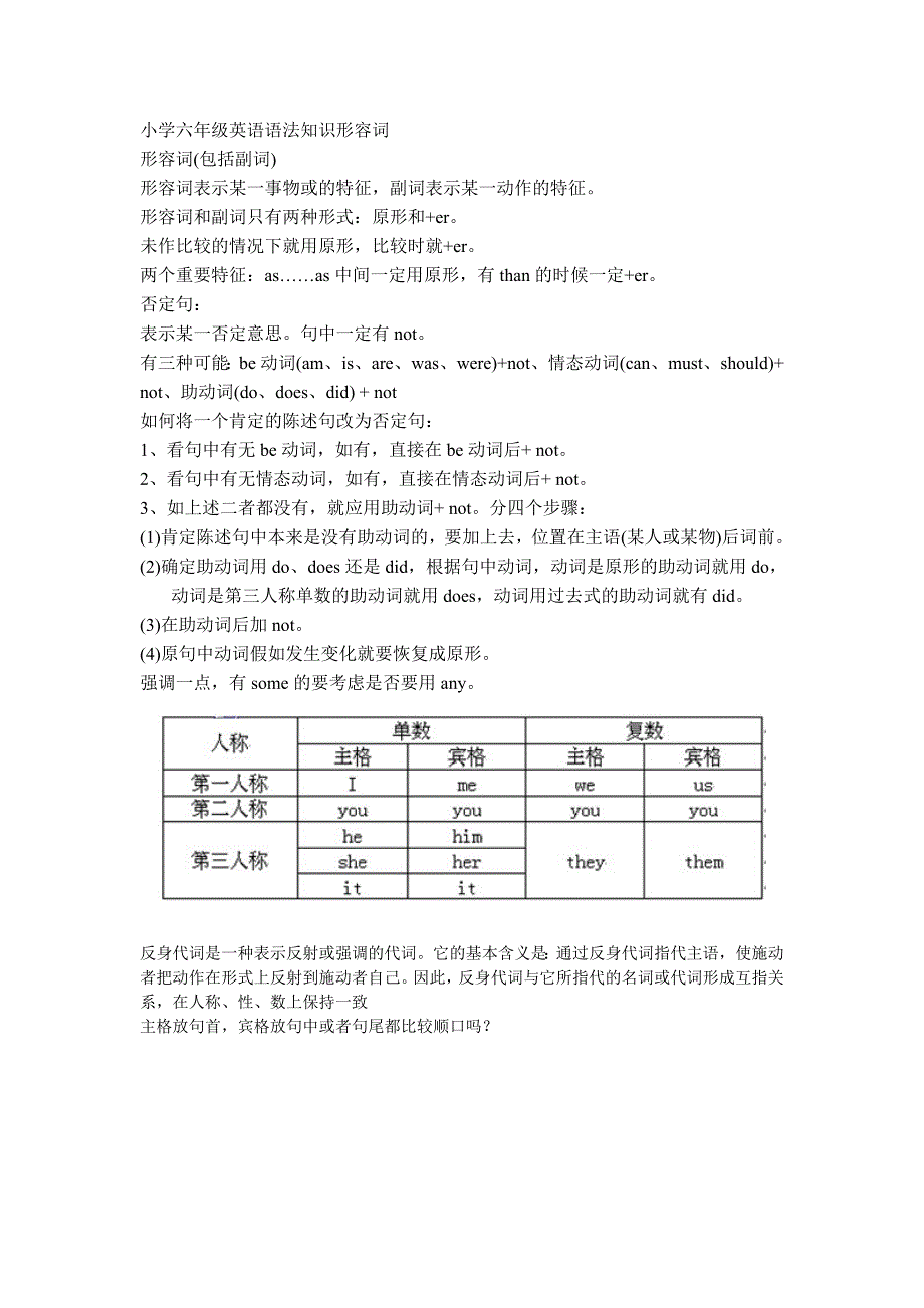 小学六年级英语语法知识形容词_第1页