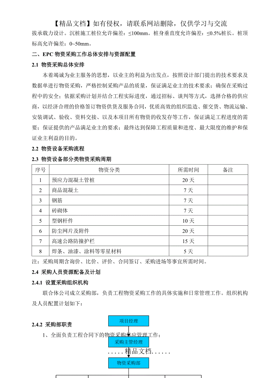 工程EPC总承包采购方案_第5页