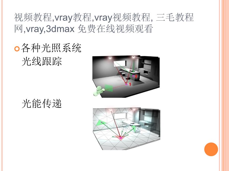 VRay渲染教程_第3页