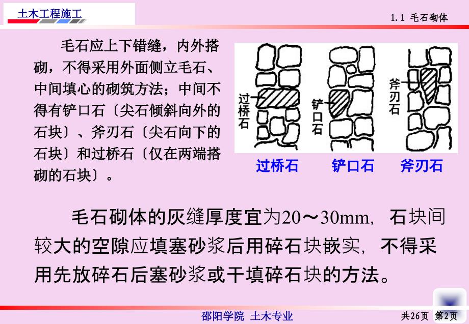 土木工程施工第讲石砌体及砌块砌体施工ppt课件_第3页