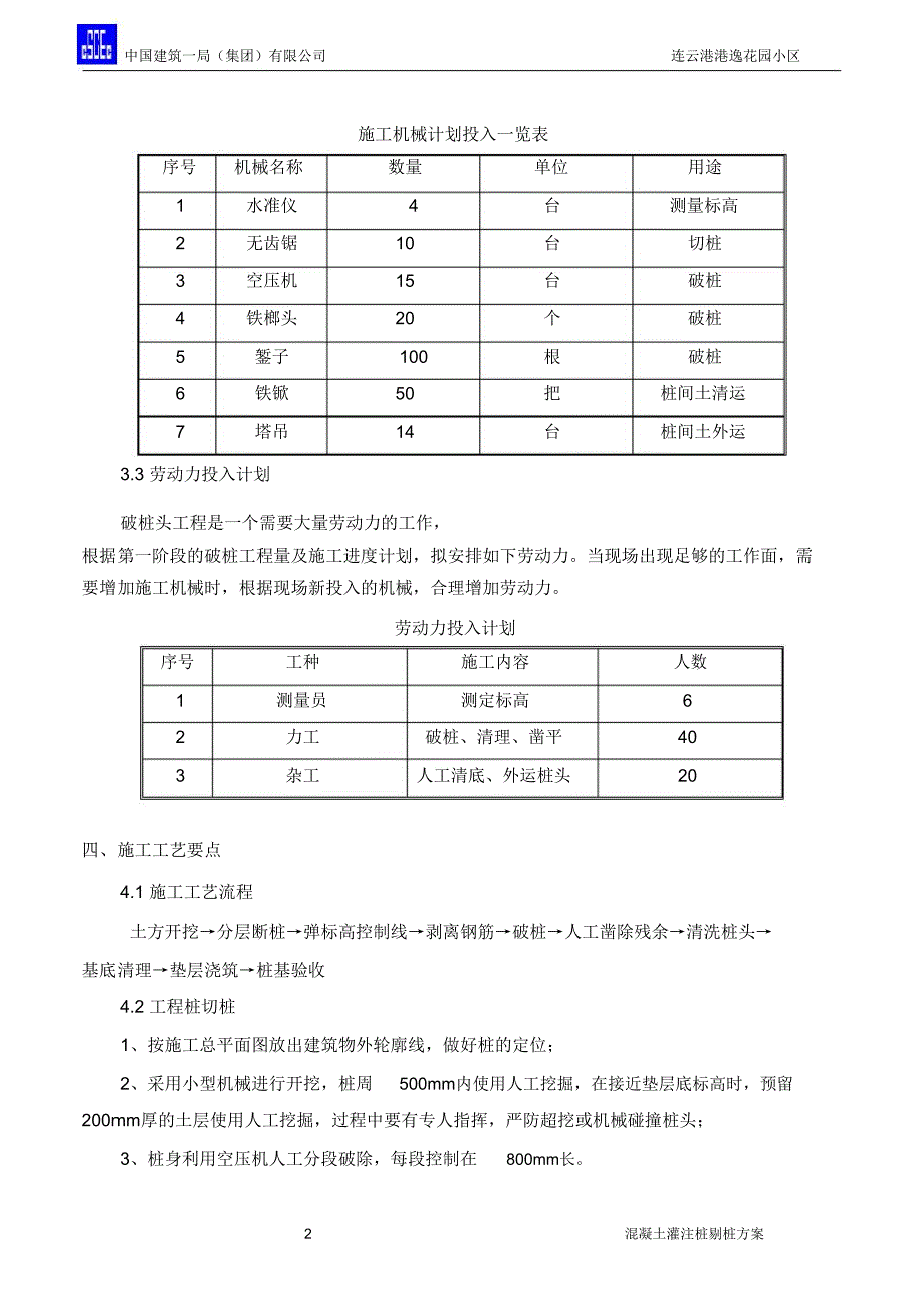 混凝土灌注桩剔桩方案_第4页