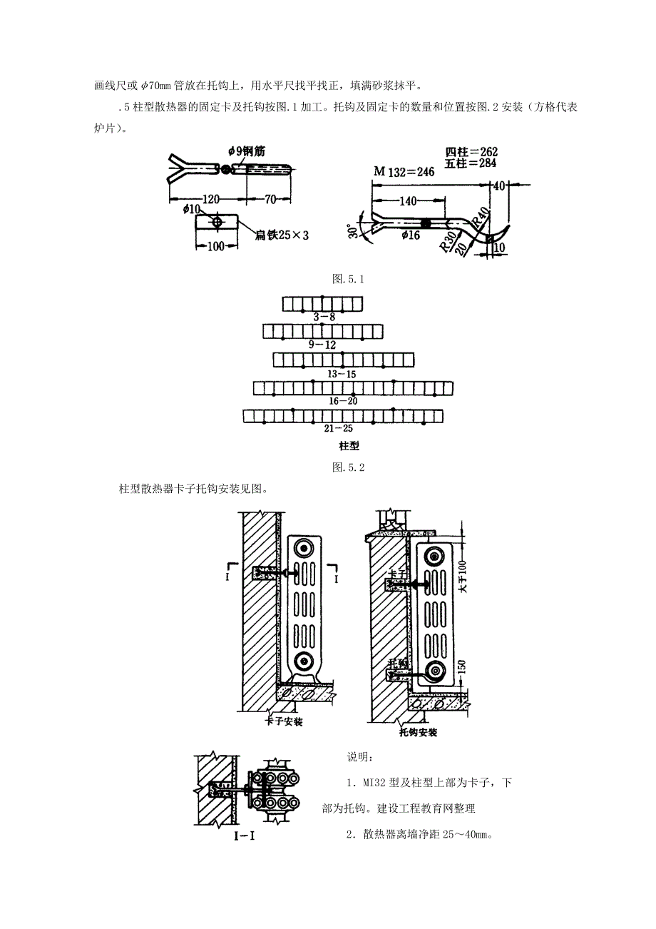 散热器组对与安装施工工艺_第4页