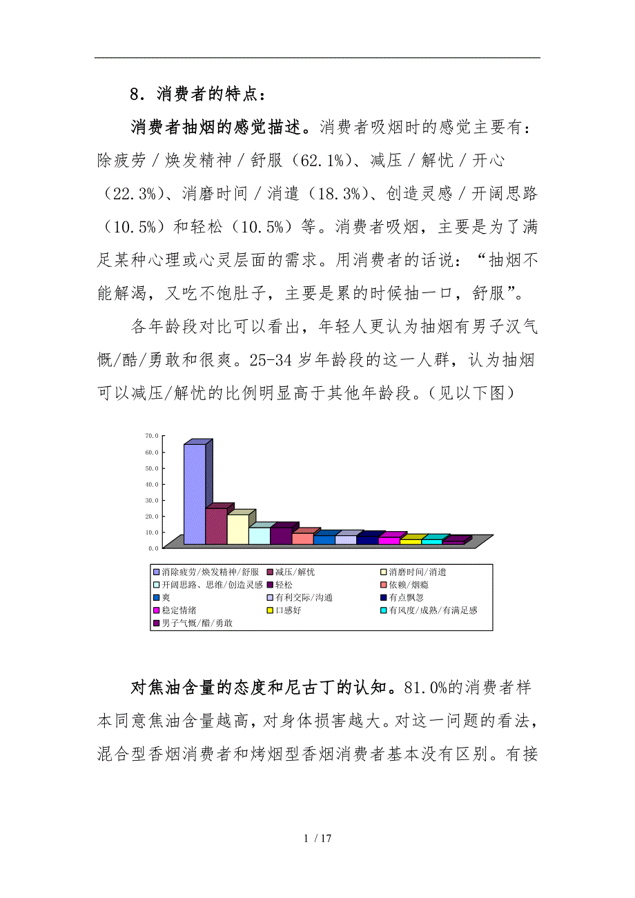 某品牌营销策划实施方案之六_第1页